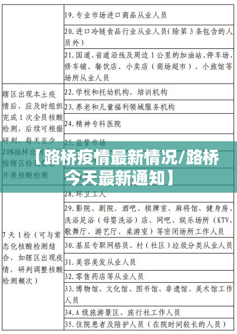 【路桥疫情最新情况/路桥今天最新通知】