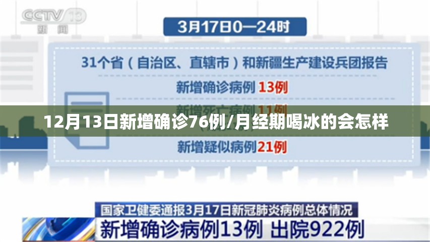 12月13日新增确诊76例/月经期喝冰的会怎样 12月13日新增确诊76例/月经期喝冰的会怎样