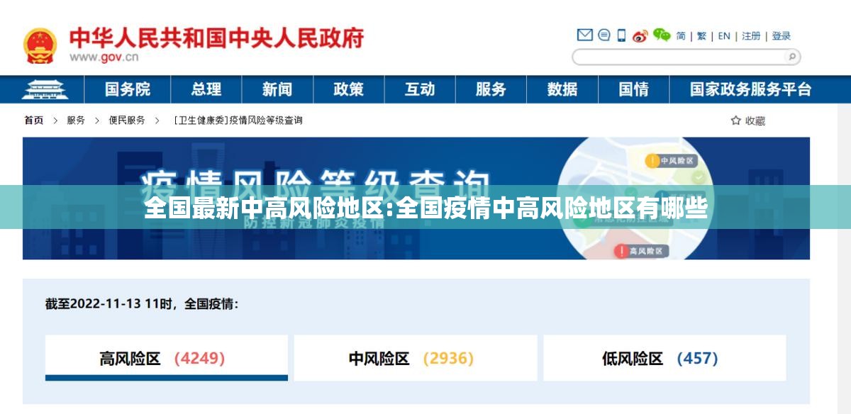 全国最新中高风险地区:全国疫情中高风险地区有哪些