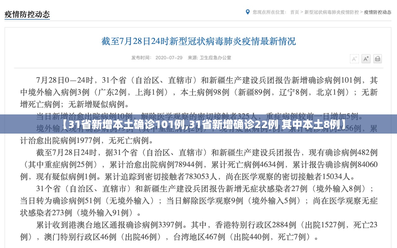 【31省新增本土确诊101例,31省新增确诊22例 其中本土8例】