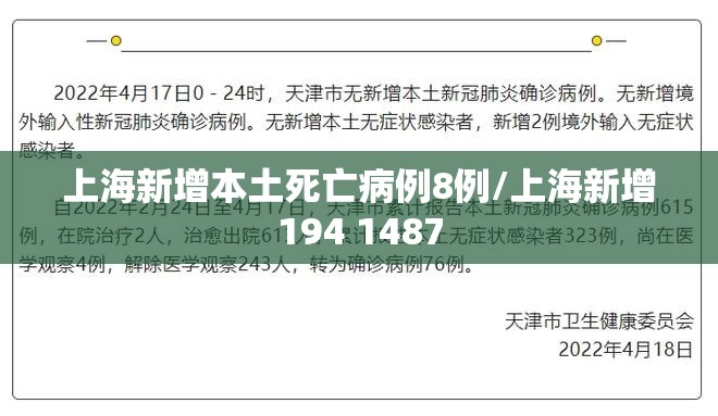 上海新增本土死亡病例8例/上海新增194 1487