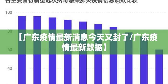 【广东疫情最新消息今天又封了/广东疫情最新数据】