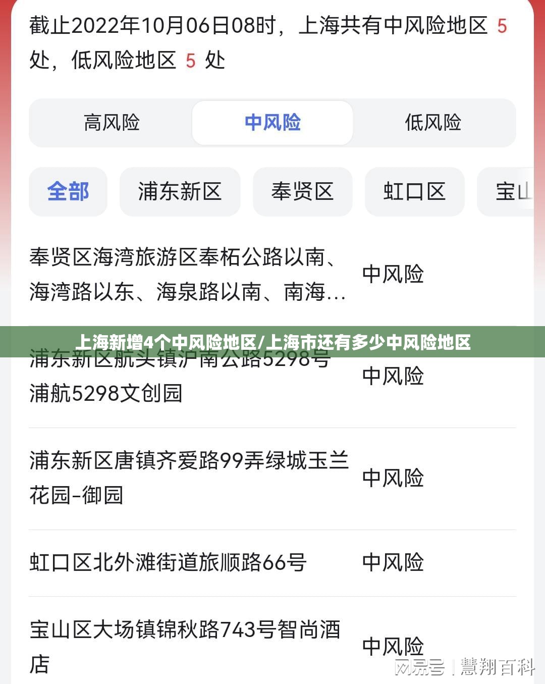 上海新增4个中风险地区/上海市还有多少中风险地区 上海新增4个中风险地区/上海市还有多少中风险地区