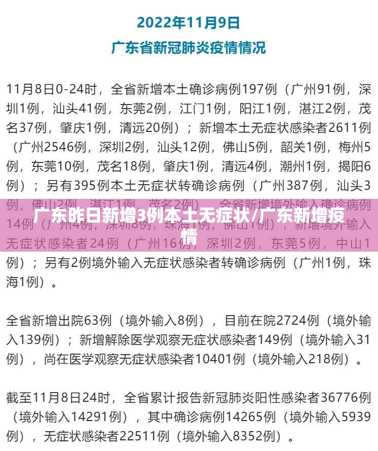 广东昨日新增3例本土无症状/广东新增疫情