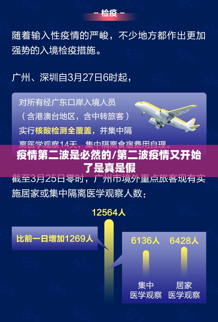 疫情第二波是必然的/第二波疫情又开始了是真是假