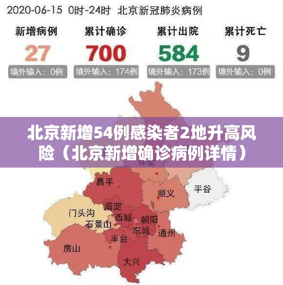 北京新增54例感染者2地升高风险(北京新增确诊病例详情) 北京新增54例感染者2地升高风险(北京新增确诊病例详情)