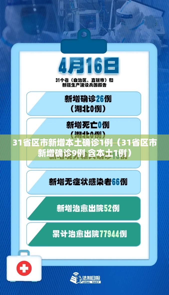31省区市新增本土确诊1例（31省区市新增确诊9例 含本土1例）