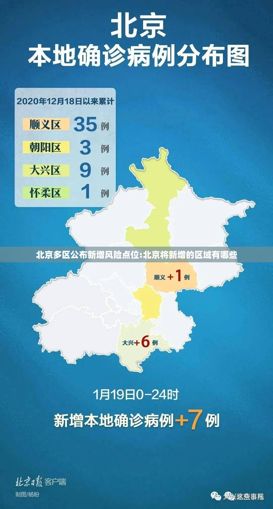 北京多区公布新增风险点位:北京将新增的区域有哪些 北京多区公布新增风险点位:北京将新增的区域有哪些