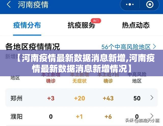 【河南疫情最新数据消息新增,河南疫情最新数据消息新增情况】 【河南疫情最新数据消息新增,河南疫情最新数据消息新增情况】