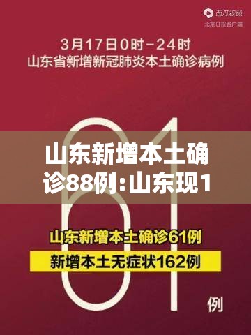山东新增本土确诊88例:山东现1例
