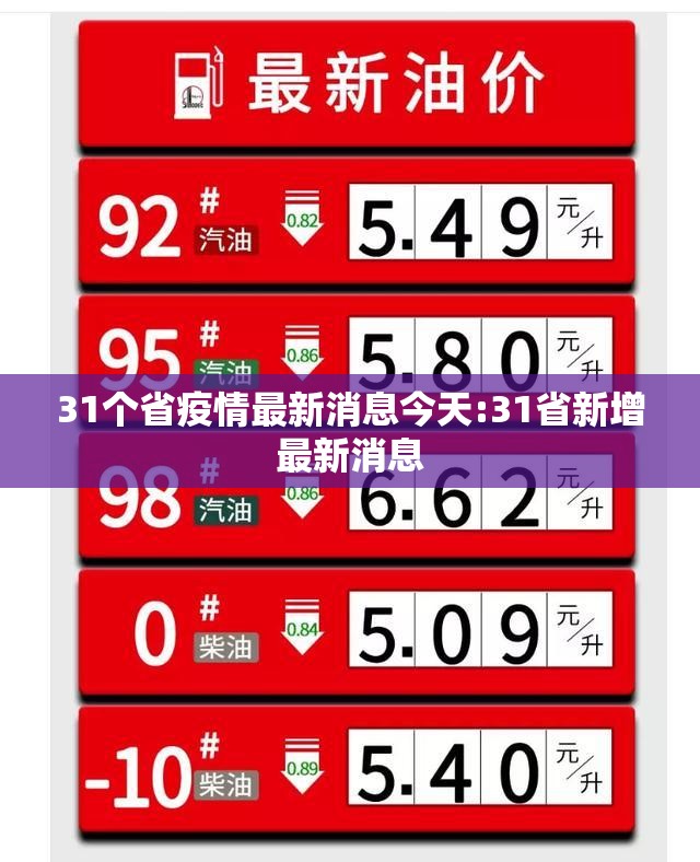 31个省疫情最新消息今天:31省新增最新消息