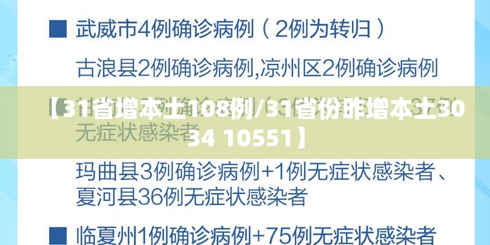 【31省增本土108例/31省份昨增本土3034 10551】
