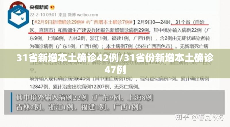 31省新增本土确诊42例/31省份新增本土确诊47例 31省新增本土确诊42例/31省份新增本土确诊47例