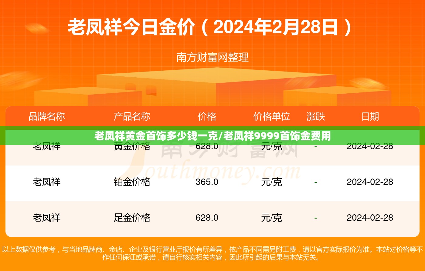 老凤祥黄金首饰多少钱一克/老凤祥9999首饰金费用