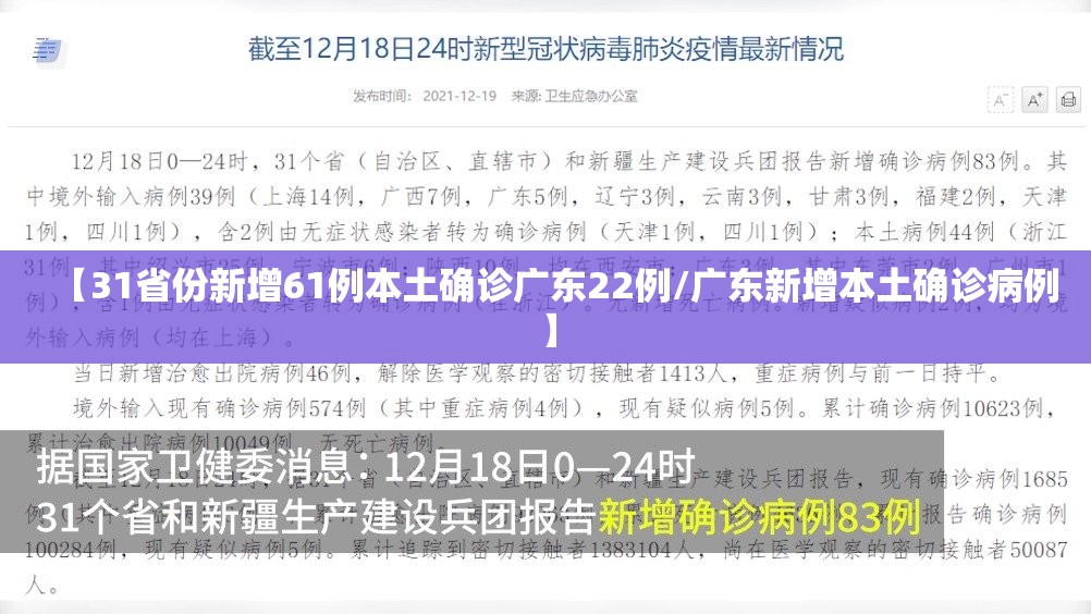 【31省份新增61例本土确诊广东22例/广东新增本土确诊病例】 【31省份新增61例本土确诊广东22例/广东新增本土确诊病例】