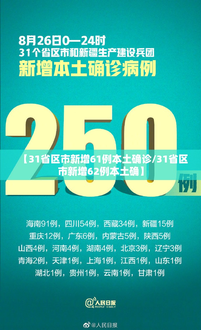 【31省区市新增61例本土确诊/31省区市新增62例本土确】