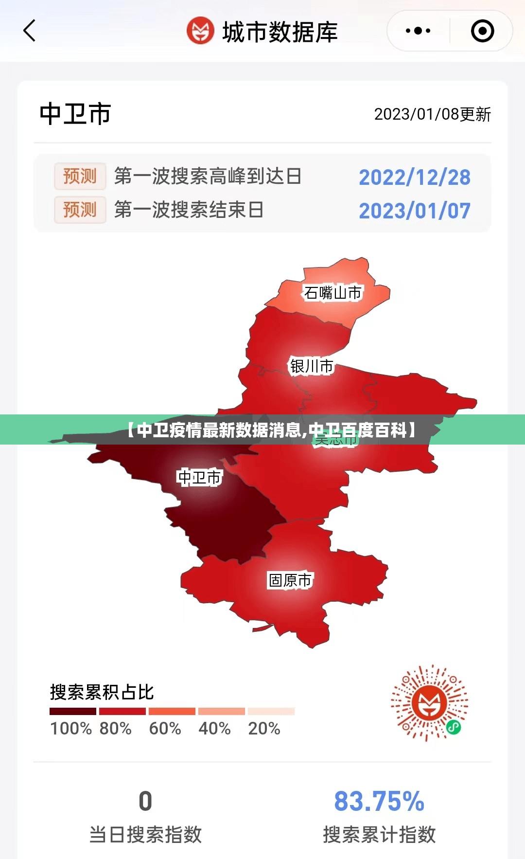 【中卫疫情最新数据消息,中卫百度百科】