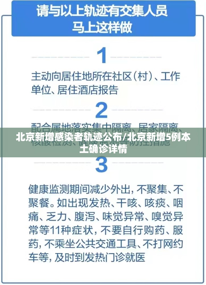 北京新增感染者轨迹公布/北京新增5例本土确诊详情