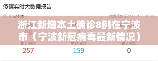 浙江新增本土确诊8例在宁波市（宁波新冠病毒最新情况）