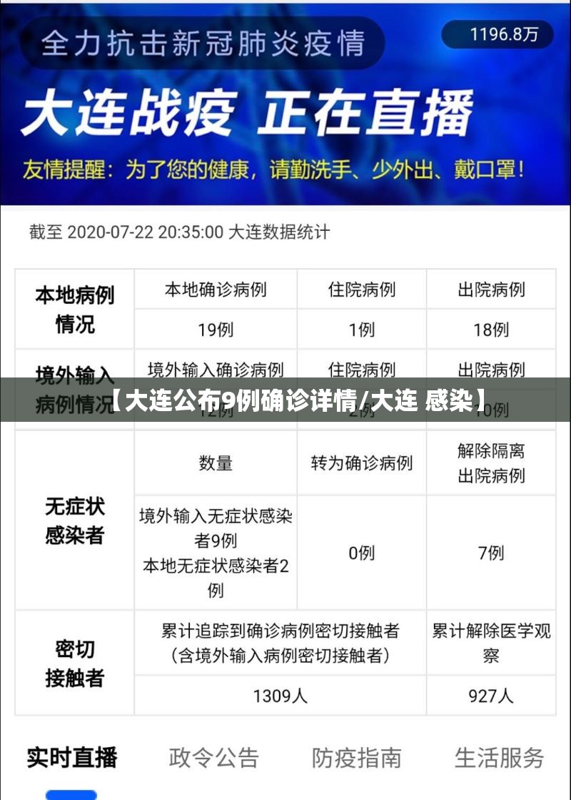 【大连公布9例确诊详情/大连 感染】 【大连公布9例确诊详情/大连 感染】