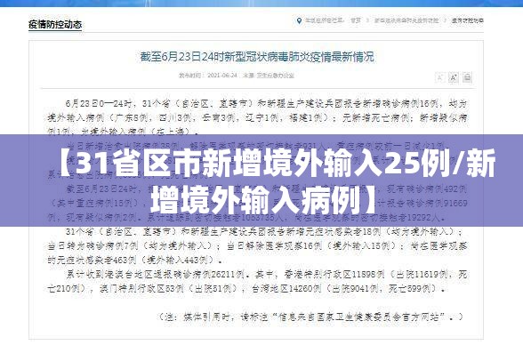 【31省区市新增境外输入25例/新增境外输入病例】 【31省区市新增境外输入25例/新增境外输入病例】