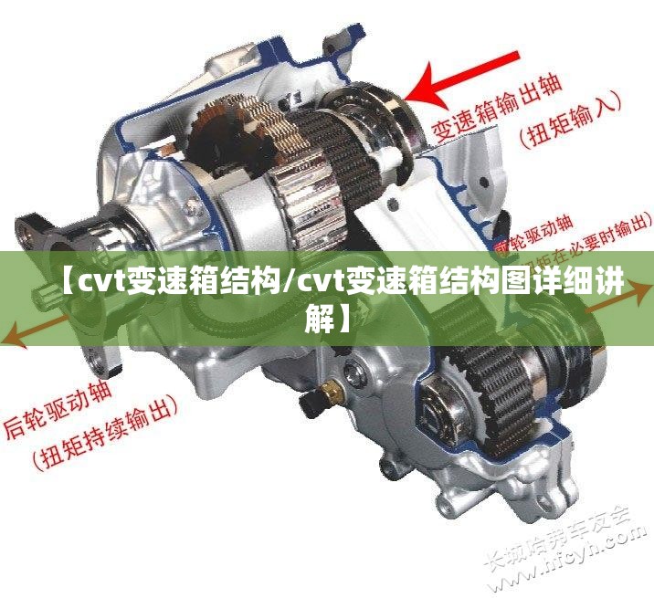 【cvt变速箱结构/cvt变速箱结构图详细讲解】 【cvt变速箱结构/cvt变速箱结构图详细讲解】