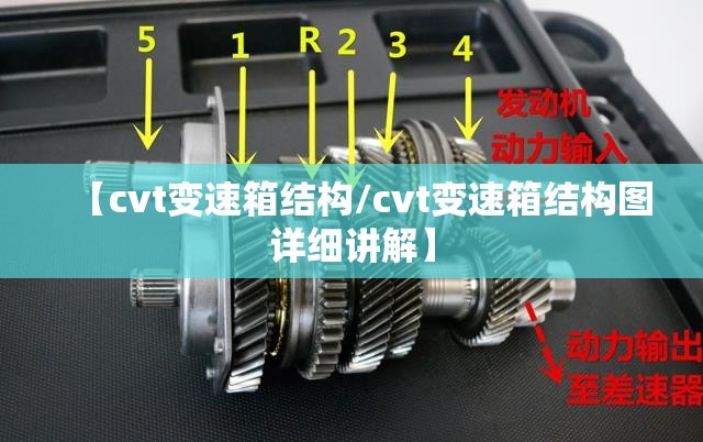 【cvt变速箱结构/cvt变速箱结构图详细讲解】 【cvt变速箱结构/cvt变速箱结构图详细讲解】