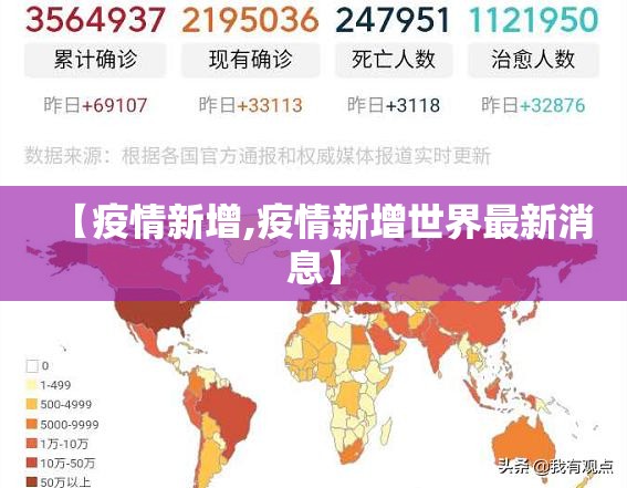 【疫情新增,疫情新增世界最新消息】 【疫情新增,疫情新增世界最新消息】