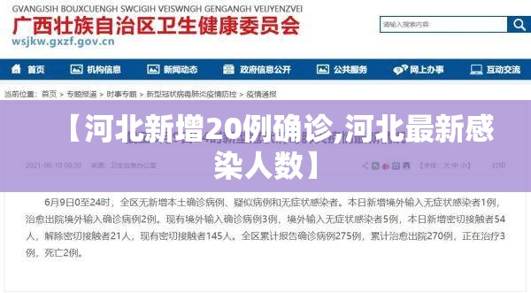 【河北新增20例确诊,河北最新感染人数】