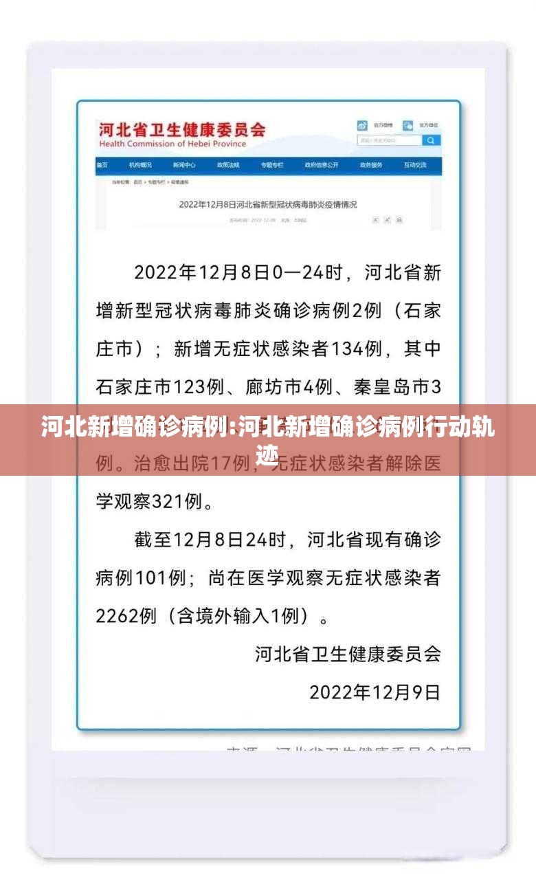 河北新增确诊病例:河北新增确诊病例行动轨迹 河北新增确诊病例:河北新增确诊病例行动轨迹