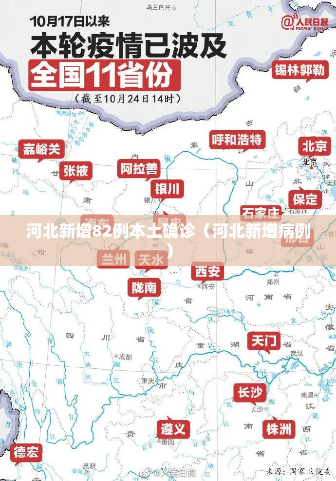 河北新增82例本土确诊（河北新增病例）