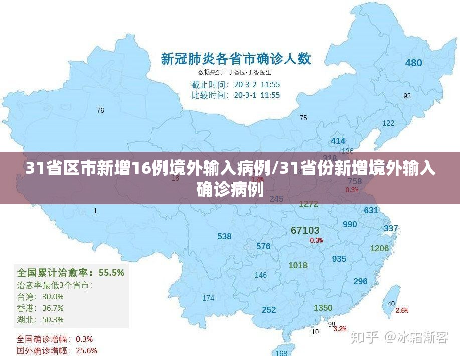 31省区市新增16例境外输入病例/31省份新增境外输入确诊病例