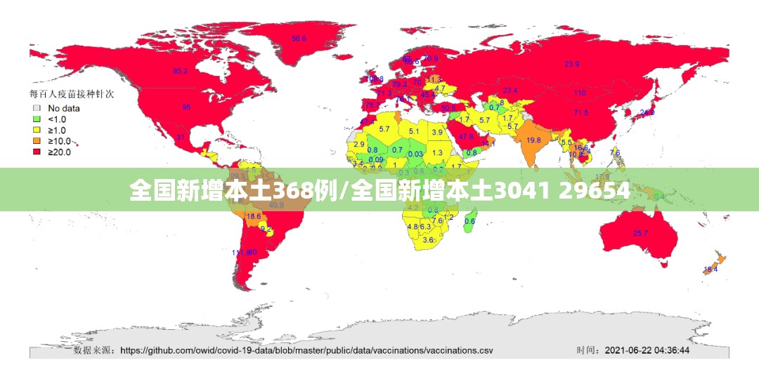 全国新增本土368例/全国新增本土3041 29654