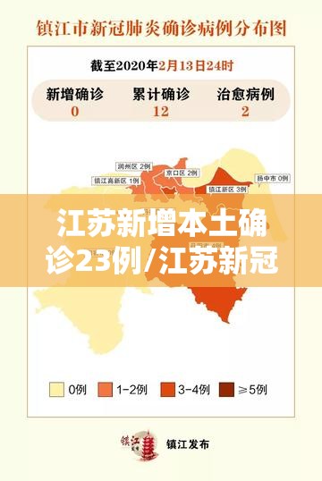 江苏新增本土确诊23例/江苏新冠状病毒最新通告 江苏新增本土确诊23例/江苏新冠状病毒最新通告