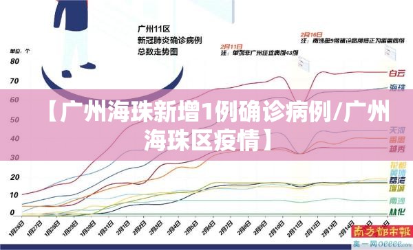 【广州海珠新增1例确诊病例/广州海珠区疫情】 【广州海珠新增1例确诊病例/广州海珠区疫情】