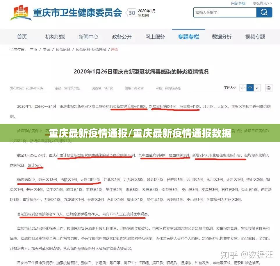 重庆最新疫情通报/重庆最新疫情通报数据