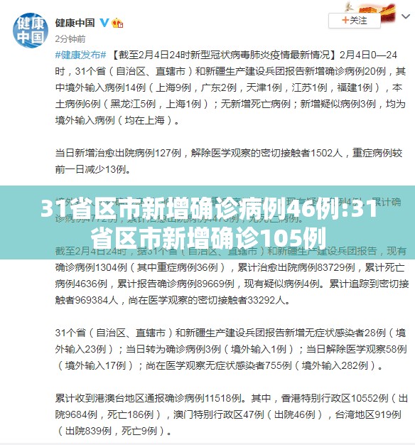31省区市新增确诊病例46例:31省区市新增确诊105例 31省区市新增确诊病例46例:31省区市新增确诊105例