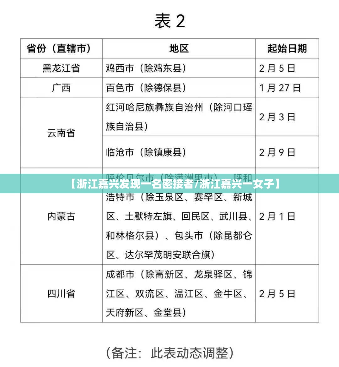 【浙江嘉兴发现一名密接者/浙江嘉兴一女子】 【浙江嘉兴发现一名密接者/浙江嘉兴一女子】