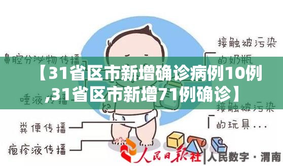 【31省区市新增确诊病例10例,31省区市新增71例确诊】 【31省区市新增确诊病例10例,31省区市新增71例确诊】