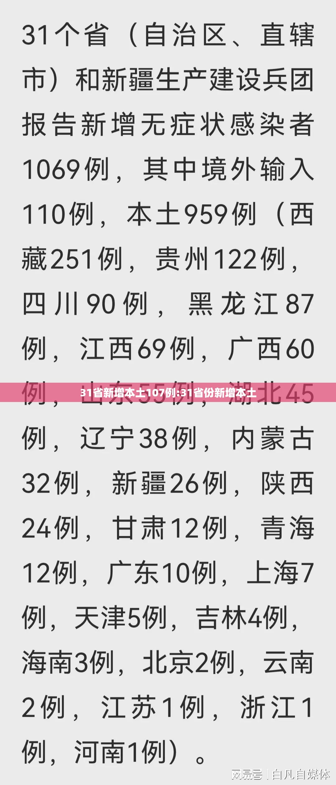 31省新增本土107例:31省份新增本土 31省新增本土107例:31省份新增本土