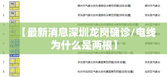 【最新消息深圳龙岗确诊/电线为什么是两根】 【最新消息深圳龙岗确诊/电线为什么是两根】