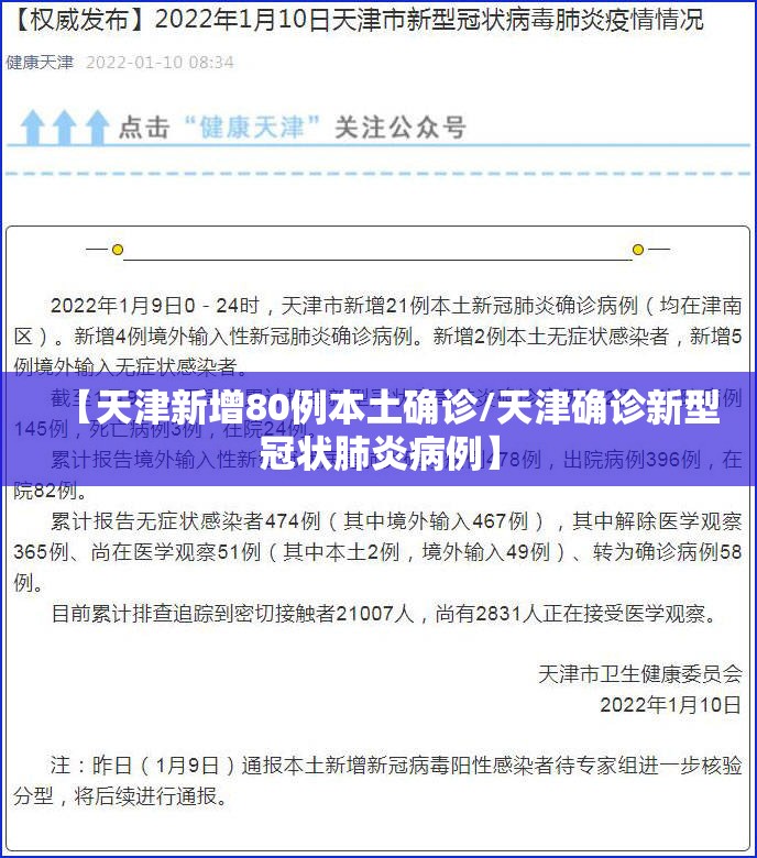 【天津新增80例本土确诊/天津确诊新型冠状肺炎病例】 【天津新增80例本土确诊/天津确诊新型冠状肺炎病例】