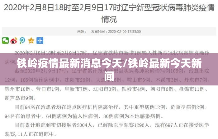 铁岭疫情最新消息今天/铁岭最新今天新闻 铁岭疫情最新消息今天/铁岭最新今天新闻