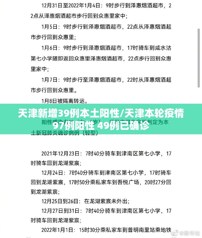天津新增39例本土阳性/天津本轮疫情97例阳性 49例已确诊 天津新增39例本土阳性/天津本轮疫情97例阳性 49例已确诊