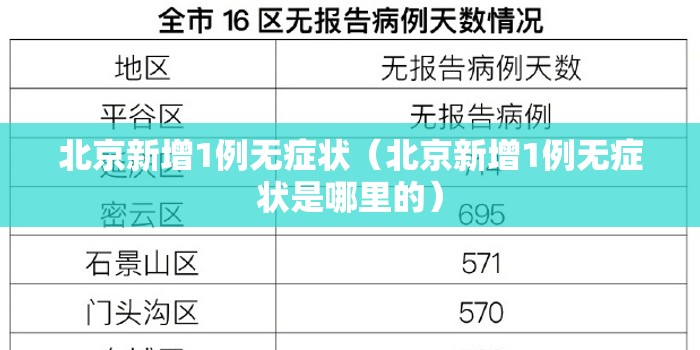 北京新增1例无症状（北京新增1例无症状是哪里的）