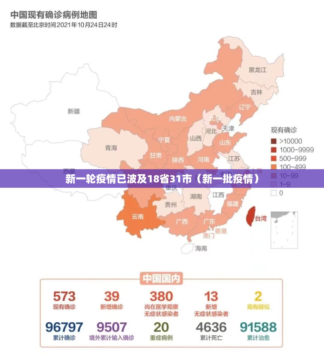 新一轮疫情已波及18省31市(新一批疫情) 新一轮疫情已波及18省31市(新一批疫情)