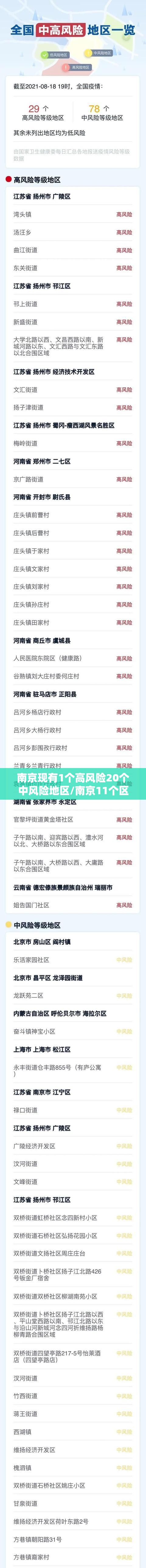 南京现有1个高风险20个中风险地区/南京11个区最新名单 南京现有1个高风险20个中风险地区/南京11个区最新名单