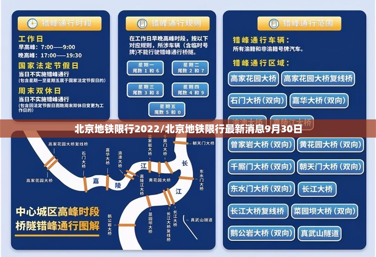 北京地铁限行2022/北京地铁限行最新消息9月30日