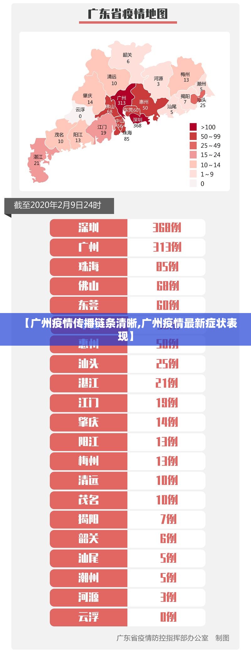 【广州疫情传播链条清晰,广州疫情最新症状表现】 【广州疫情传播链条清晰,广州疫情最新症状表现】