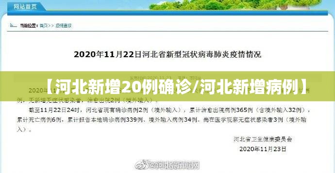 【河北新增20例确诊/河北新增病例】 【河北新增20例确诊/河北新增病例】
